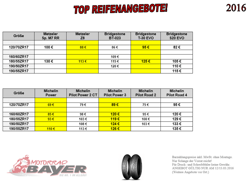 Reifenangebote Frühjahrsmesse 2016
