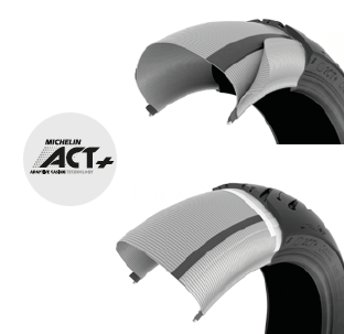 MICHELIN ACT+