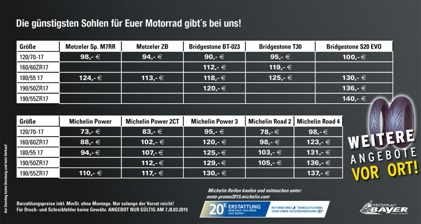 Motorradmesse Niederrieden